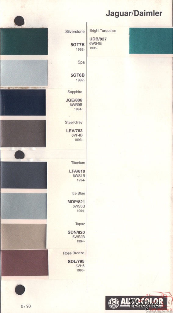 1992 - 1994 Jaguar Paint Charts Autocolor
